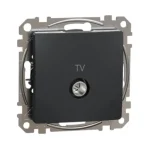 Schneider Sedna Design TV aljzat átmenő 7 dB antracit SDD114474 Árcsökkenés