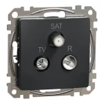 Vedd meg online Schneider Sedna Design TV/R/SAT aljzat végzáró 4 dB antracit SDD114481