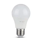 Olcsó LED izzó E27, 12W (1055lm), A60, Dimmelhető, Samsung chip